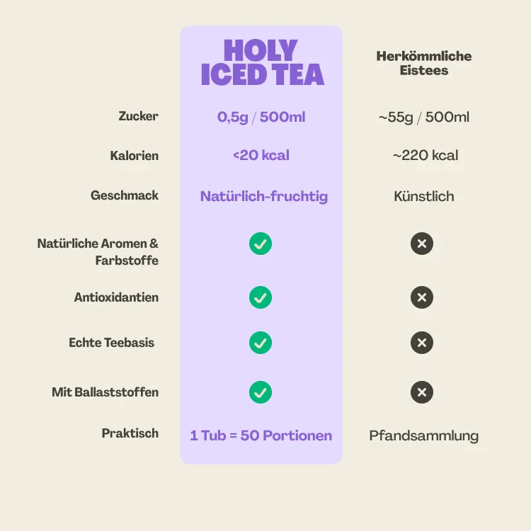 Zdjęcie produktu 2